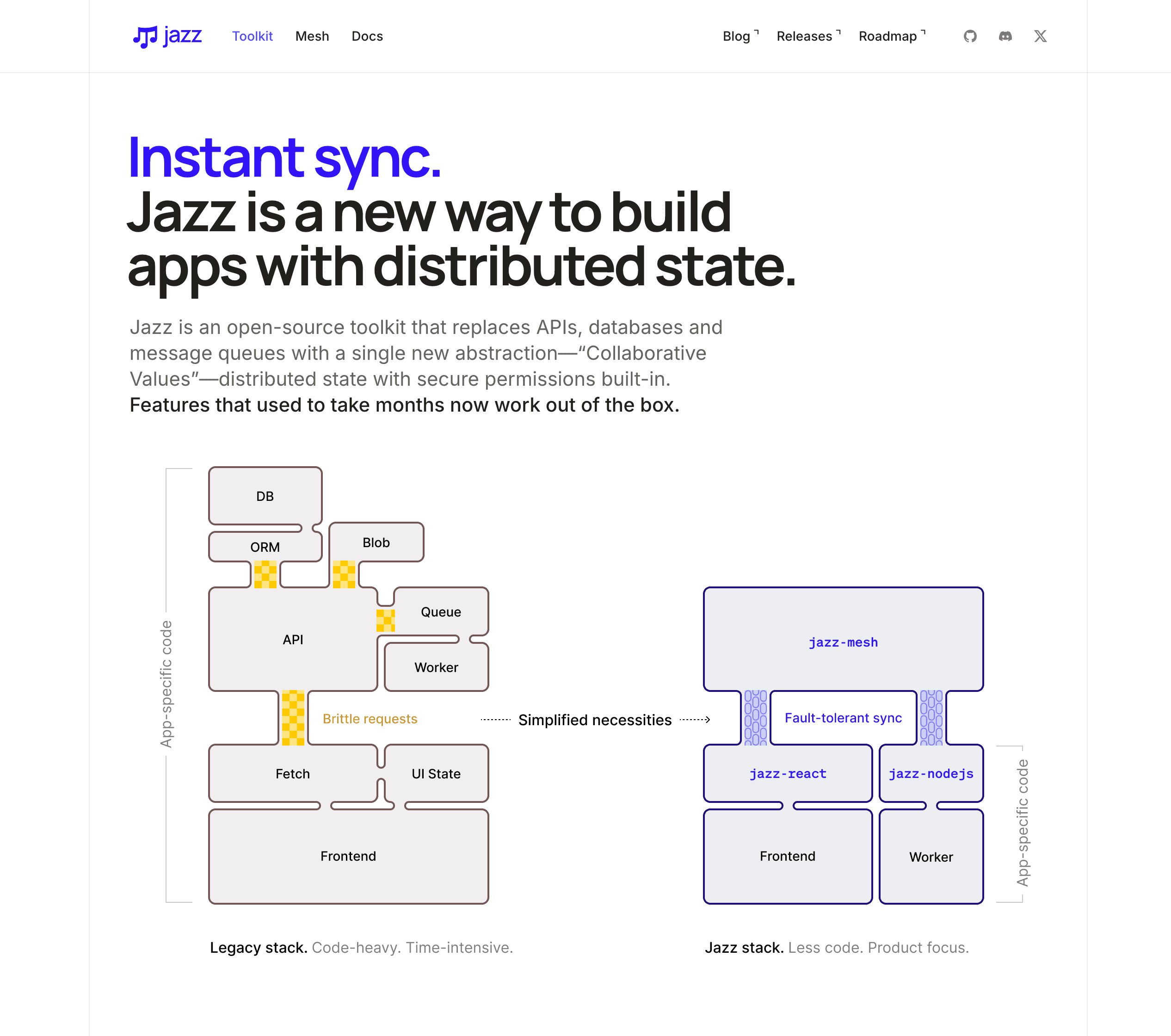 Website design & illustrations for Jazz Tools