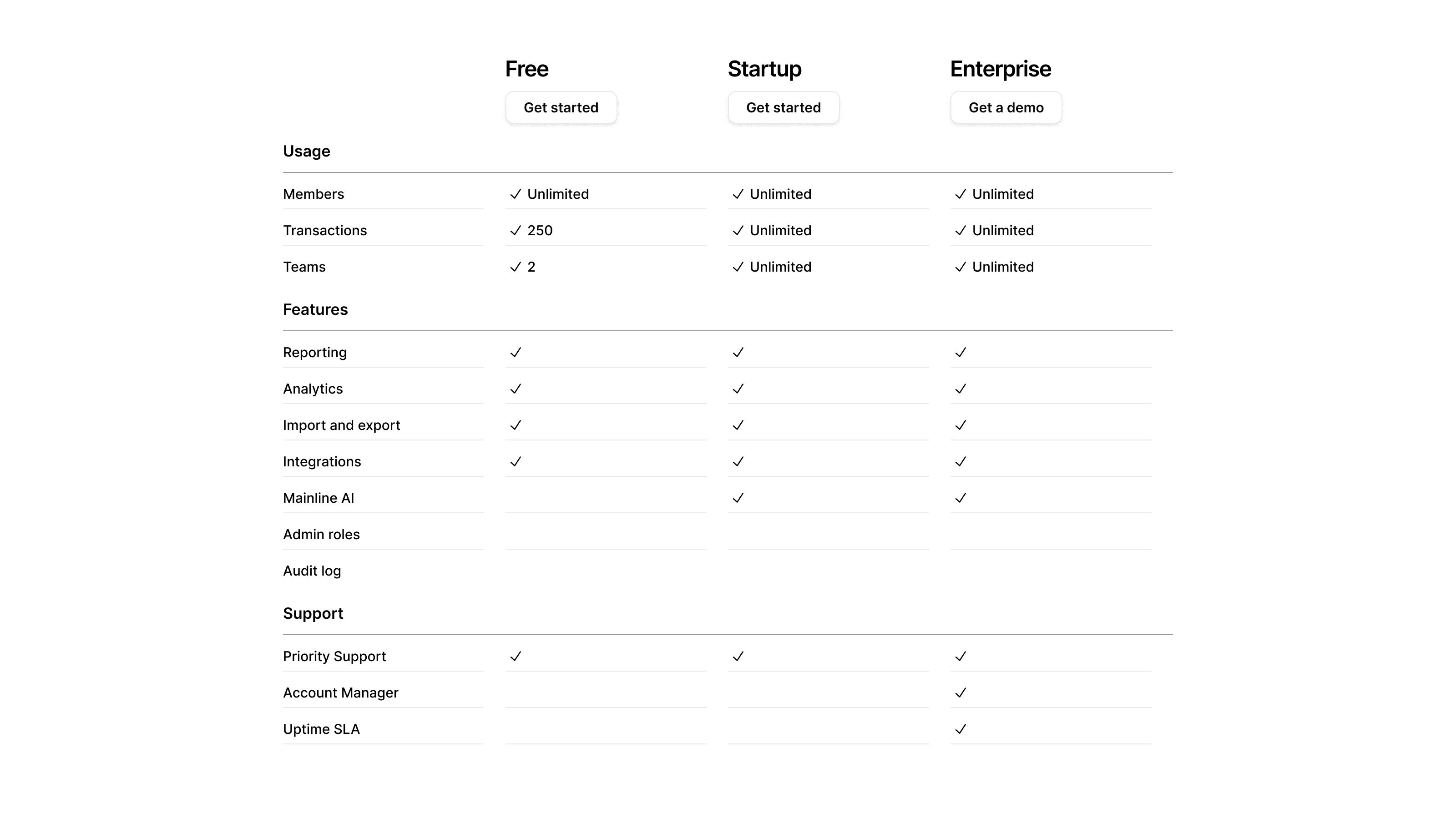 Shadcnblocks Mainline theme pricing table