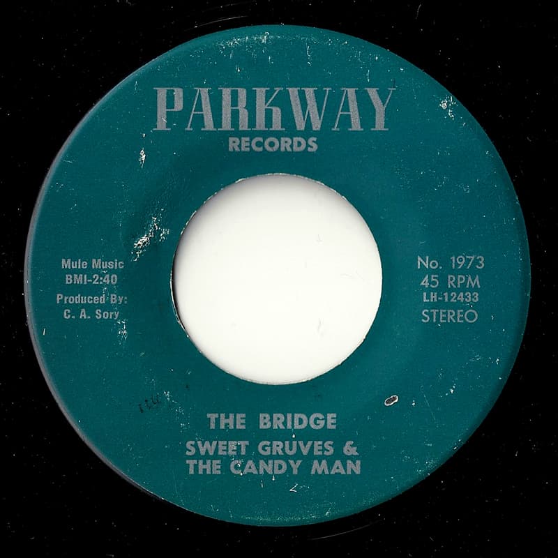 Sweet Gruves & The Candyman - The Bridge